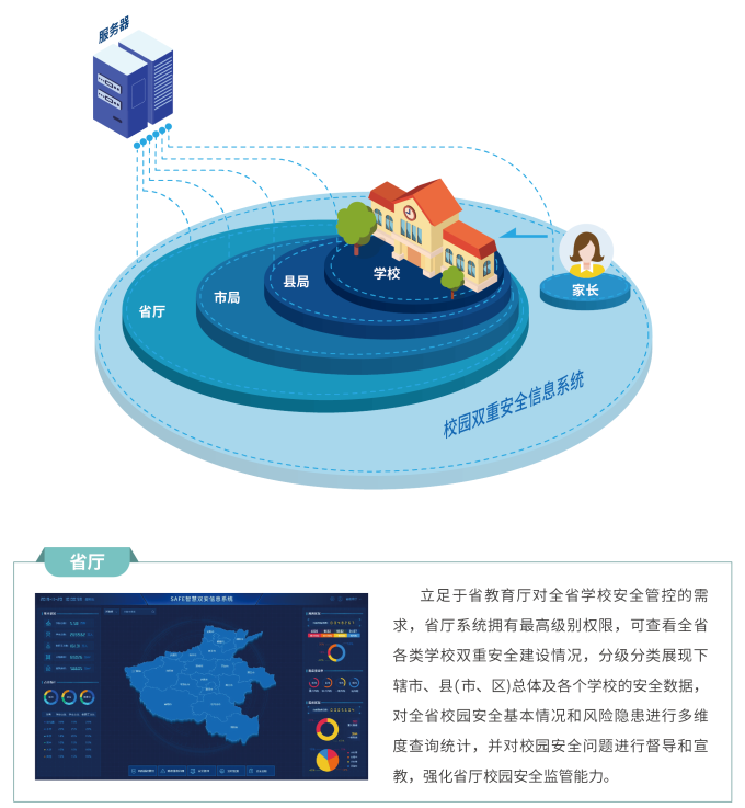 系統(tǒng)概述1.png 系統(tǒng)概述1.png