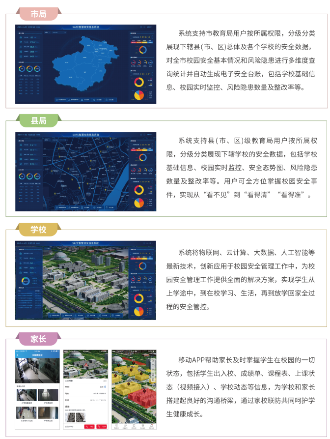 系統(tǒng)概述2.png 系統(tǒng)概述2.png