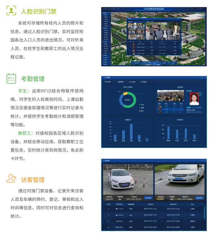 人員管理.png 人員管理.png