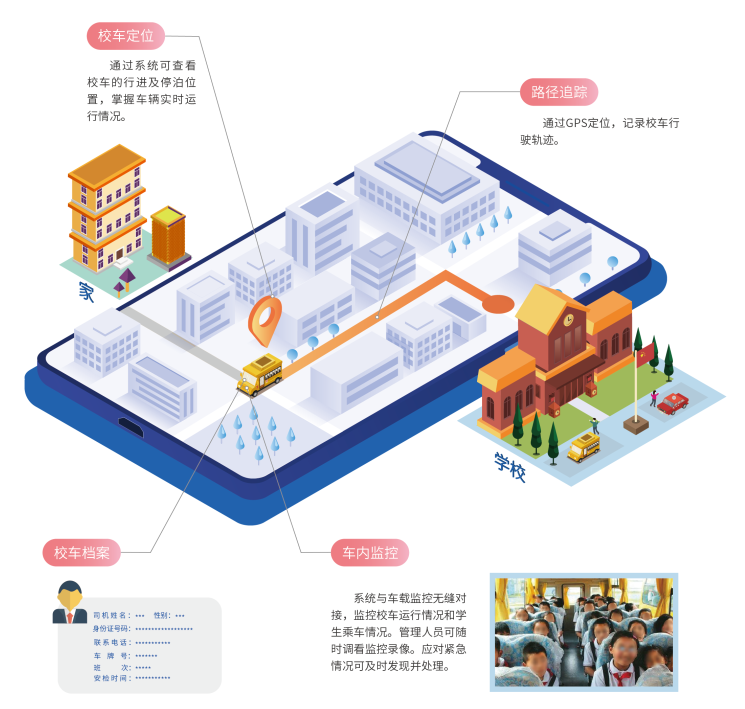 校車管理.png 校車管理.png