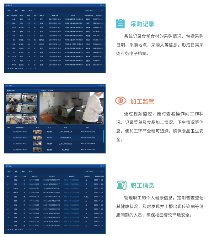 食品安全管理.png 食品安全管理.png