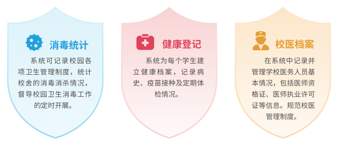 疾病防控管理.png 疾病防控管理.png