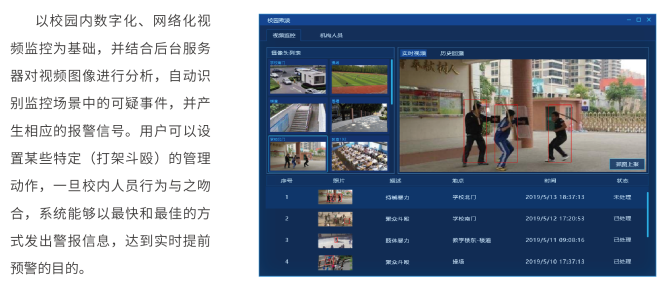 校園欺凌治理.png 校園欺凌治理.png