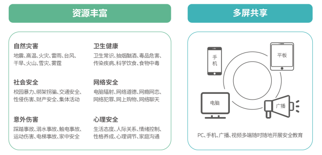 安全教育.png 安全教育.png