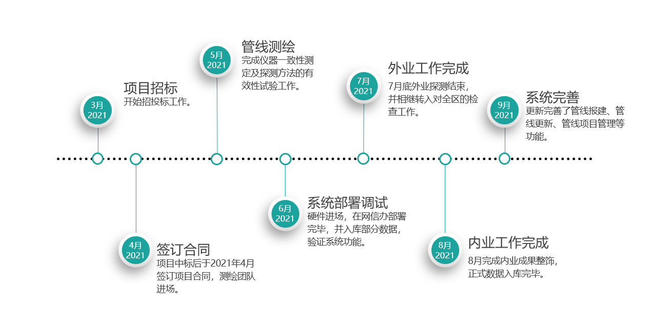 圖片9.png 圖片9.png